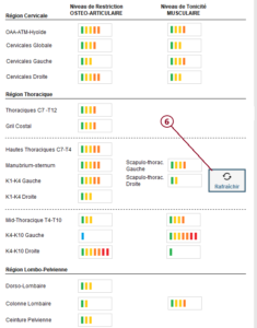 Bilan 4 : Analyse Axiale