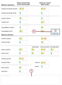 Bilan 5 : Analyse des Membres supérieurs et inférieurs